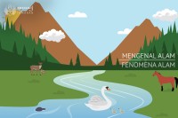 Mengenal Fenomena Alam